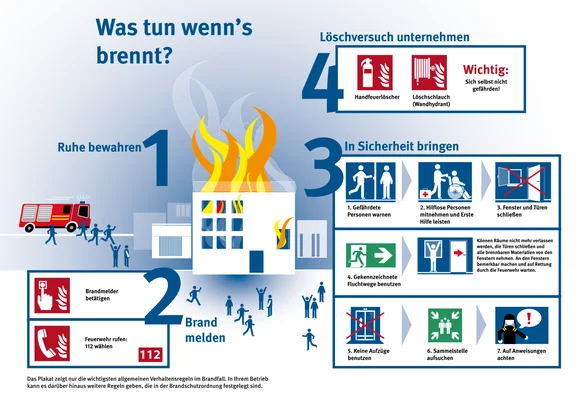 2018-02-24 17_33_10-Verhalten im Brandfall0 - PDF-XChange Viewer.png